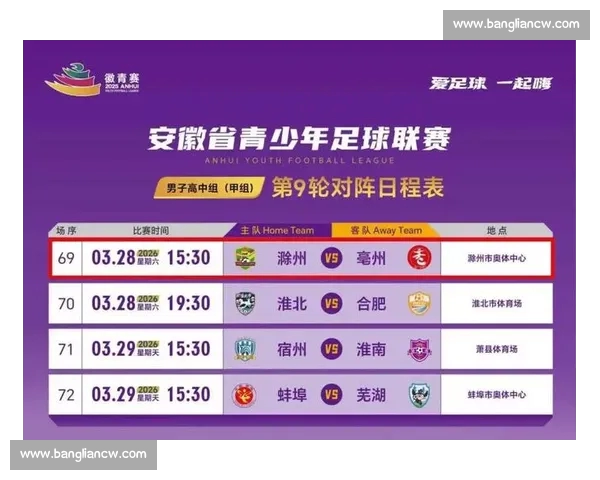 五大联赛最新赛程完整查询与比赛时间安排指南